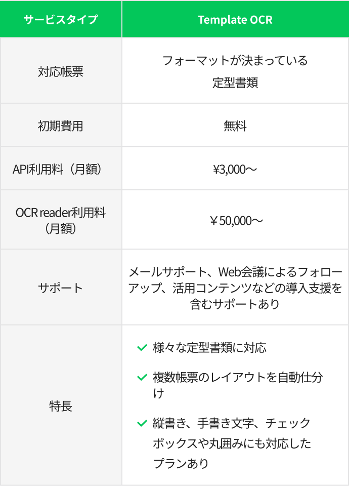 ocr-ad-pricing-mobile1_202503