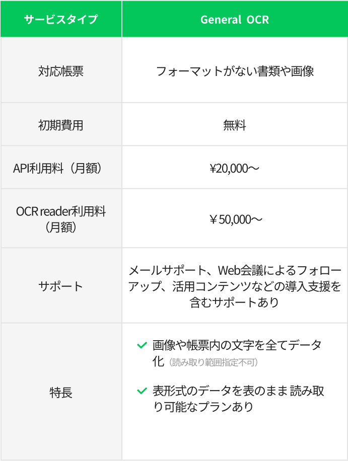 ocr-ad-pricing-mobile2_202503